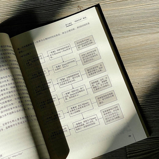 《义务教育英语课程标准(2022年版)》案例式解读 小学分册 商品图4