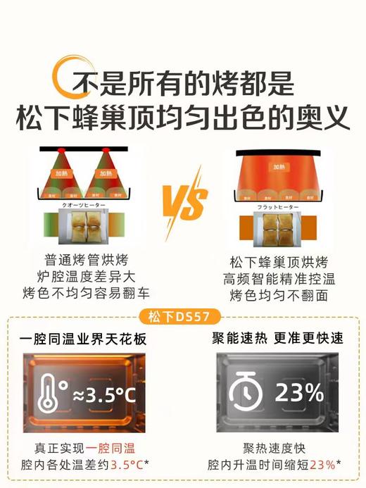 【Panasonic/松下】新款DS57变频微蒸烤炸一体机四合一微波炉家用 商品图1