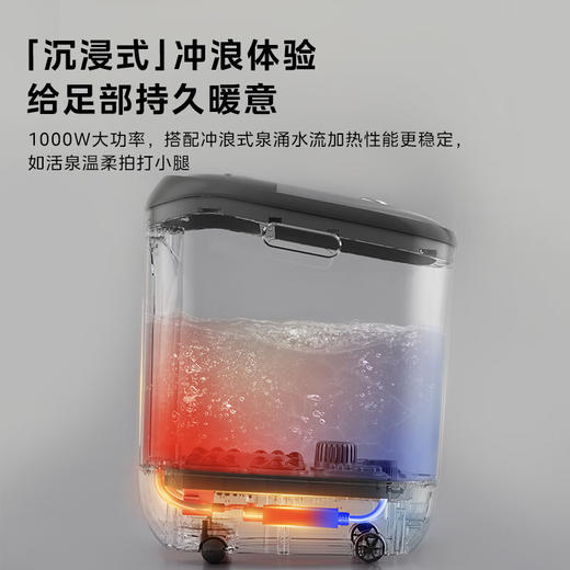 美的（Midea）ZL2 泡脚桶足浴盆全自动按摩泡脚桶洗脚盆智能高深桶杀菌桶家用送男女朋友礼物 送父母礼物 商品图7