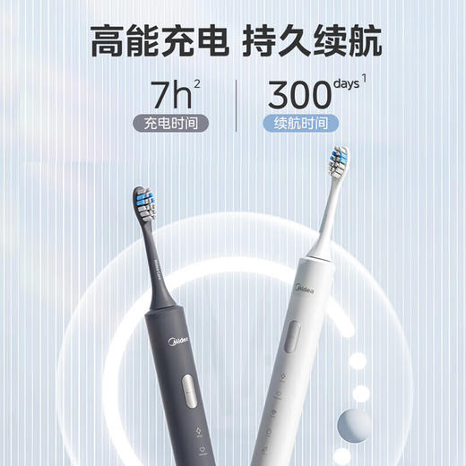 美的（Midea）S1P 电动牙刷成人/学生 声波震动 300天长续航 智能换区 软毛刷头*2 情侣款 礼物 （1） 商品图1