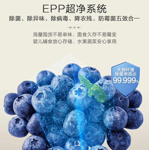 海尔（Haier）冰箱 BCD-477WGHTD1BGQU1 商品图4