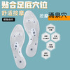 【贴合足部穴位！磁石按摩鞋垫】舒适呵护。耐用透气，一步一个按摩穴位，穿出足部舒活。透明按摩磁石磁疗鞋垫耐用透气足部保健磁石穴位按摩鞋垫现货全垫 商品缩略图0