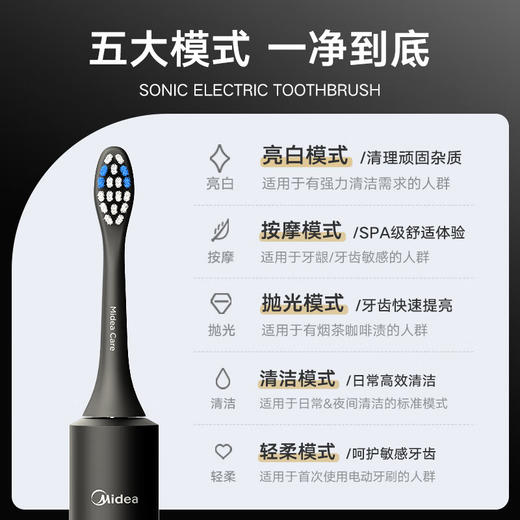 美的（Midea） 电动牙刷成人软毛情侣款送男女朋友SS送礼男女情侣节日生日礼物 曜石黑（1） 商品图1