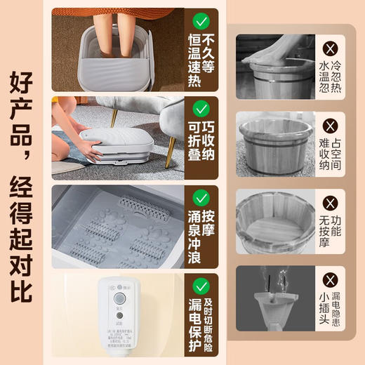 美的泡脚桶折叠足浴盆按摩洗脚盆电动加热智能恒温足疗高深桶洗脚盆秋冬送父母长辈节日礼物 小波浪ZS1 折叠支撑款足浴盆 商品图1