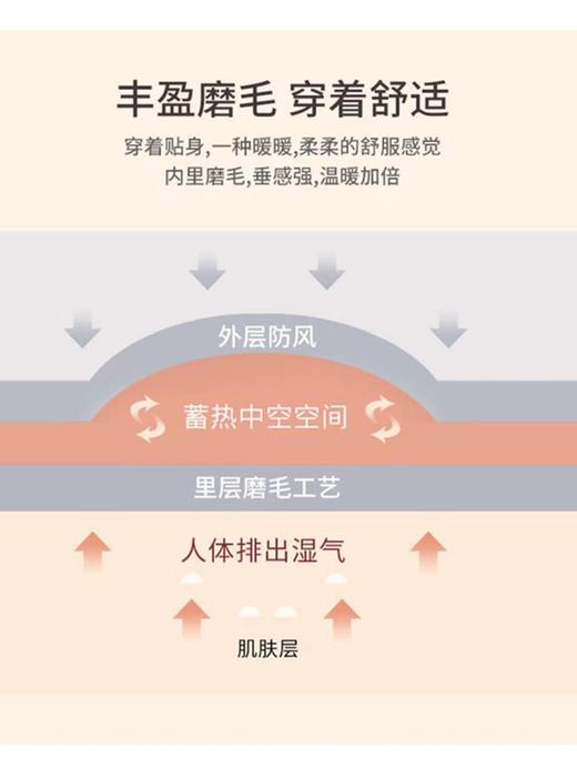 圣得西男士磨毛加厚竖条纹长袖衬衫秋季款商务休闲衬衣男2352954505A 商品图2