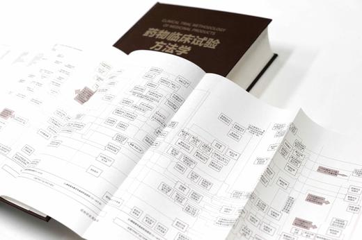 药1物临床试验方法学（第二版） 商品图7