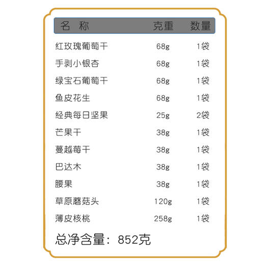 迪士尼坚果礼盒—滋森吃货大礼包852g 商品图4