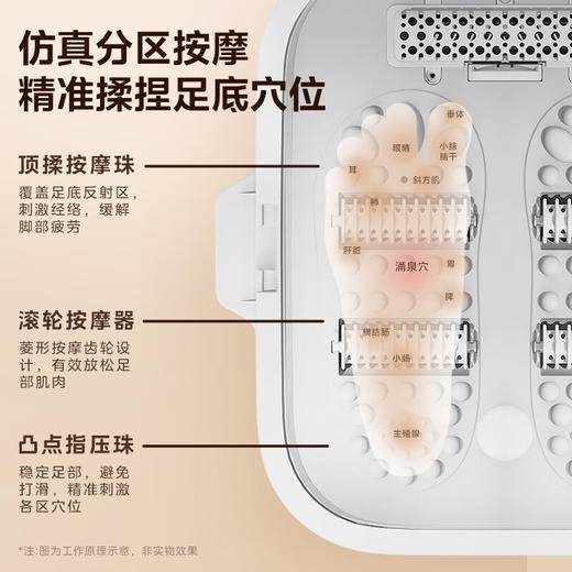 美的泡脚桶折叠足浴盆按摩洗脚盆电动加热智能恒温足疗高深桶洗脚盆秋冬送父母长辈节日礼物 小波浪ZS1 折叠支撑款足浴盆 商品图3