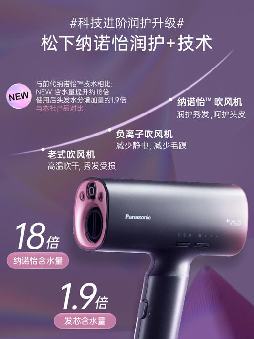 【Panasonic/松下】高速吹风机护发负离子电吹风家用速干吹护机NX71 商品图1