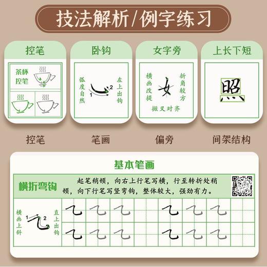 楷书临摹练字帖正楷学生成人通用全套初学者控笔笔画偏旁基础训练 商品图2