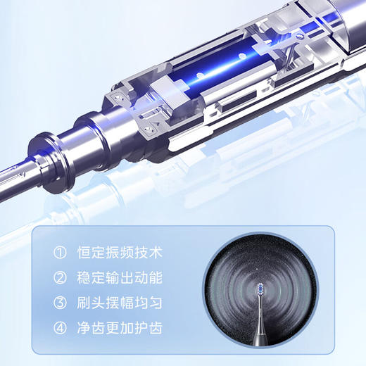 美的（Midea）M1 电动牙刷成人 声波震动 180天长续航 智能换区 礼物送男友 软毛刷头*2 送礼物 商品图2