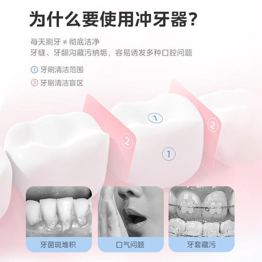 美的 CL1 冲牙器家用手持立式洗牙器声波微气泡牙线可填装漱口水精华节日生日男女七夕情人节礼物奶茶杯 商品图6