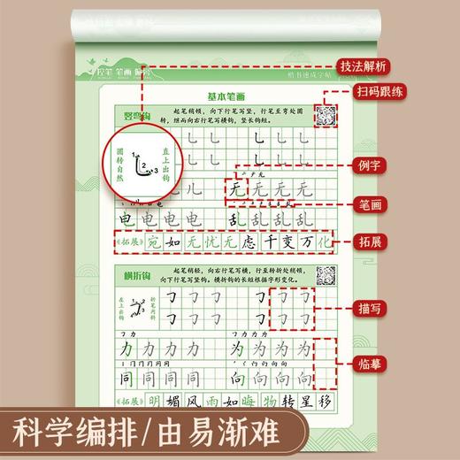 楷书临摹练字帖正楷学生成人通用全套初学者控笔笔画偏旁基础训练 商品图3