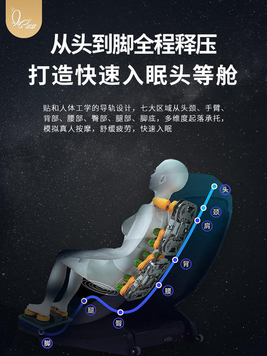 诺嘉全身多功能全自动零重力智能特工椅MC-009 商品图4