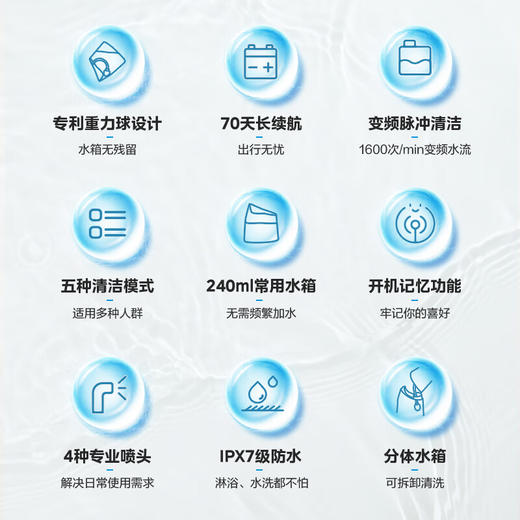 美的（Midea）MC-BJ0101/MC-BJ0102 冲牙器 洗牙器 水牙线 预防牙结石家用便携礼物 礼物 重力球专利 商品图1