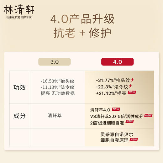 林清轩4.0山茶花油 商品图4