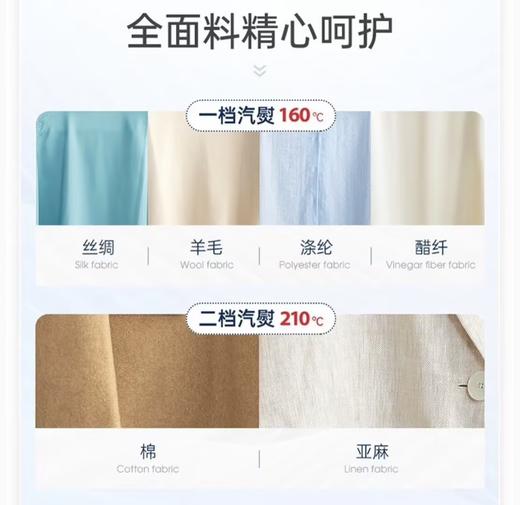 摩飞morphy richards 电熨斗MR2032 商品图2