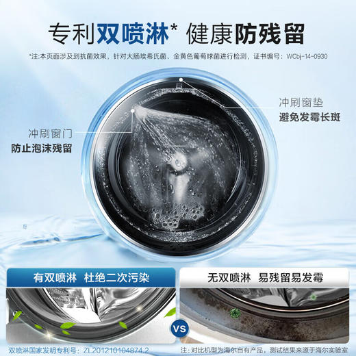 海尔（Haier）滚筒洗衣机全自动 12公斤大容量 BLDC变频 525mm大筒径 健康除菌螨 智能预约XQG120-B12326L 商品图4