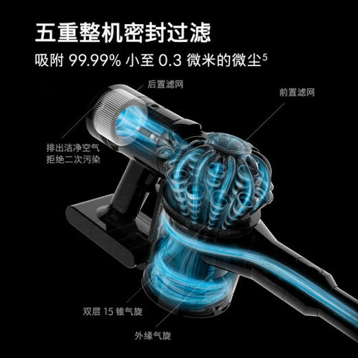 戴森（DYSON）V8无绳吸尘器【2023款】手持无线吸尘器 除螨器 商品图2