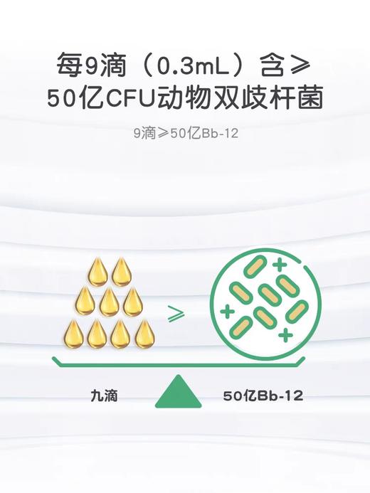 童年故事 Bb-12益生菌婴幼儿 动物双歧杆菌滴剂进口 商品图2
