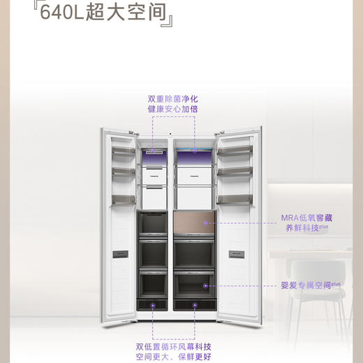 卡萨帝（Casarte）冰箱 BCD-640WGCSSM7SSU1 商品图4