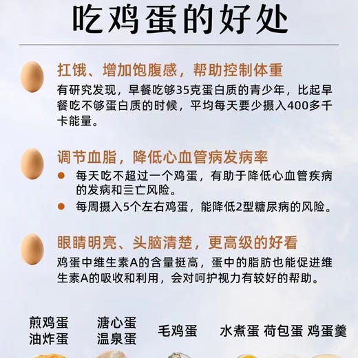 叶黄素可生食鸡蛋  基地直邮 商品图6