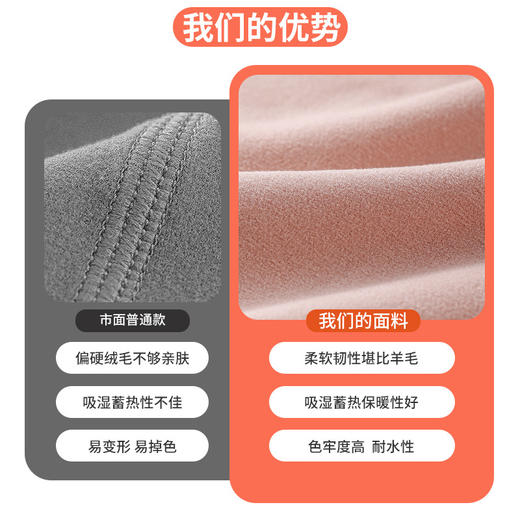 【轻暖绒保暖套装】新款无缝保暖套装男女款 收腰双面无痕磨毛保暖内衣保暖裤 商品图3