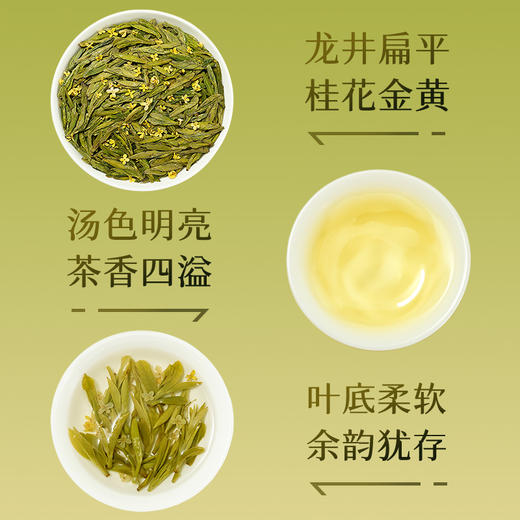 艺福堂精选桂花龙井茶60g/罐（氮气罐） 商品图3