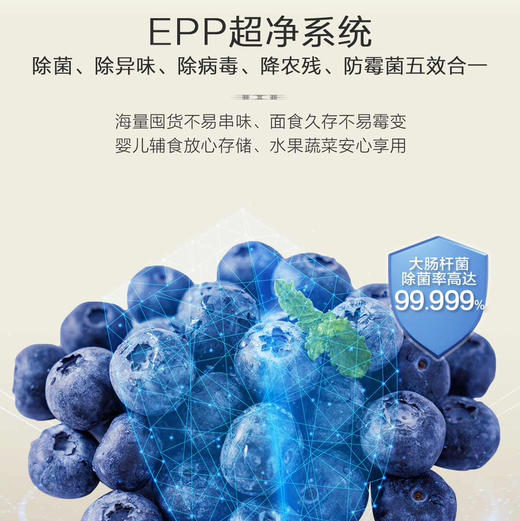 海尔（Haier）冰箱 BCD-472WGHTDB9SJU1 商品图6