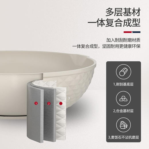 【小家电】迈卡罗MC-C30L1 麦饭石不粘锅家用平底炒菜锅电磁炉煤燃气灶适用 HF 商品图2