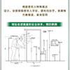 适老化住宅设计尺寸指引 无障碍设计尺寸 装修施工户型优化 商品缩略图2