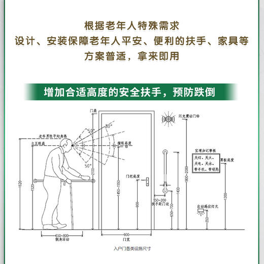 适老化住宅设计尺寸指引 无障碍设计尺寸 装修施工户型优化 商品图2