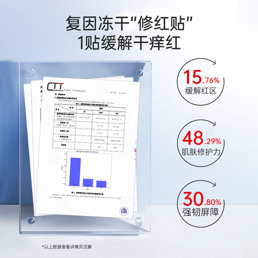 【买3送8片】复因FOY舒敏修红冻干精华面膜 0.7g*5片/盒***2件9折、3件8折 商品图7