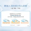 珊珂 蚕丝保湿泡沫洁面膏120g（ＨＫ）/支 商品缩略图5