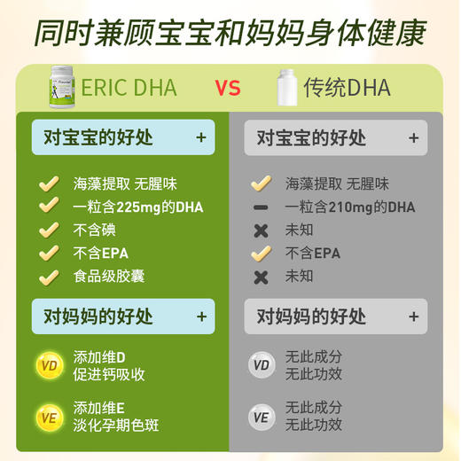 【品牌直供】艾瑞可孕妇DHA 60粒 商品图3