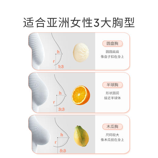 【会员积分兑换】奶糖派大胸分胸型内衣浮雕花海蕾丝刺绣大码文胸女聚拢防下垂 商品图2