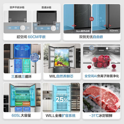 容声/冰箱/BCD-605WKK1FPGZA山河岩 商品图2