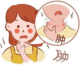  甲状腺结节8大危害，要人命！艾灸斩草又除根 