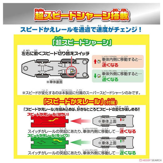 多美卡  TOM-902348	变速新干线N700S 商品图2