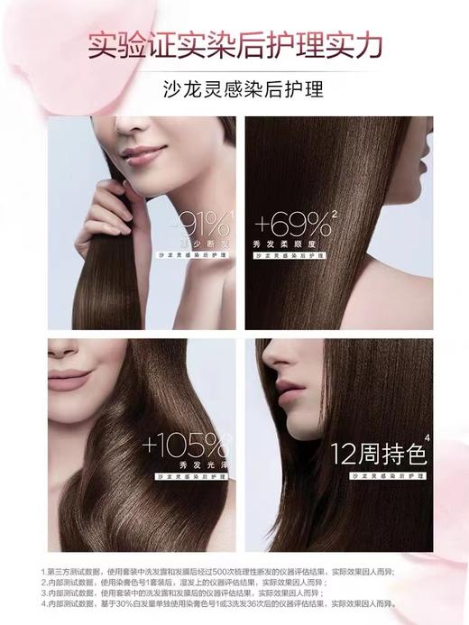 【门店直发】欧莱雅卓韵霜染发膏 （遮白发/男女可用，版本随机发货） 商品图1