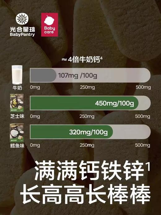 光合星球钙铁锌婴幼儿软米饼（芝士味）/（鳕鱼味）BBC-805642/BBC-805383 商品图3
