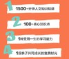 给孩子的人文通识课100讲 商品缩略图2