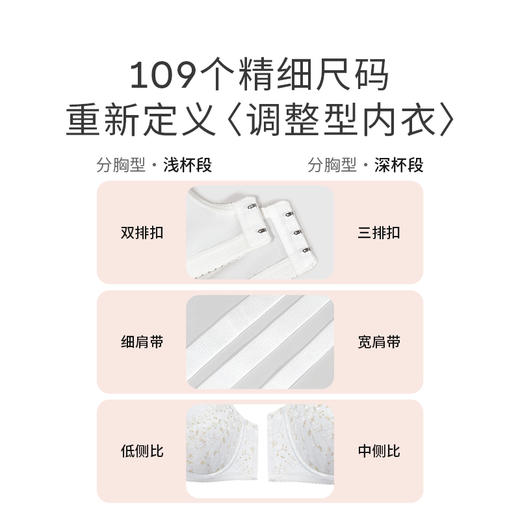 【会员积分兑换】奶糖派大胸分胸型内衣浮雕花海蕾丝刺绣大码文胸女聚拢防下垂 商品图4