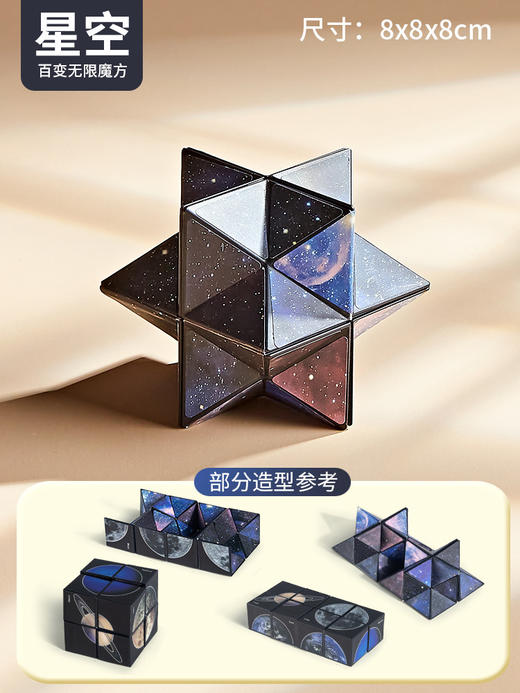 4岁+ 【解压宝贝！炫酷有趣】抖音同款百变无限3D立体几何魔方，解压儿童益智玩具，随意翻转 变出多种造型 边角圆润光滑 造型精巧 商品图10