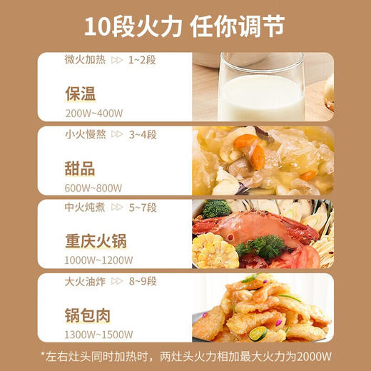 松下（Panasonic）金色 多用途锅 聚嗨盘  料理烧烤火锅一体锅 左右独立控温 NF-M1-N(标准版金色) 商品图9