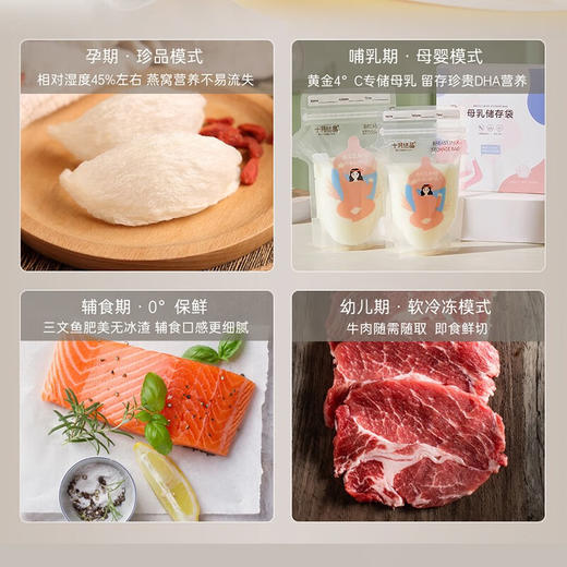 卡萨帝（Casarte）507升揽光系列超薄零嵌冰箱 十字四开门 家用大容量电冰箱 全变温超薄嵌入式冰箱 0嵌入式一级变频 BCD-507WGCTDM4S3U1 商品图6