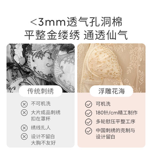 【会员积分兑换】奶糖派大胸分胸型内衣浮雕花海蕾丝刺绣大码文胸女聚拢防下垂 商品图1