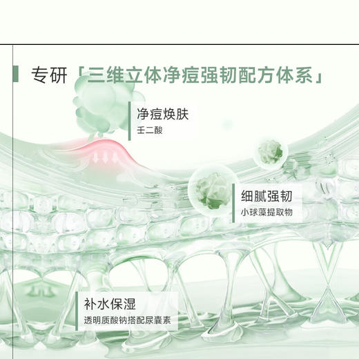 可复美小绿膜 净痘修护膜 双酸修护 温和控痘 小绿膜5片/盒 商品图5