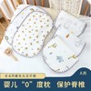 【呵护宝宝！洁净亲肤】新生婴儿纱布云片枕宝宝枕巾防吐奶垫，比10层加厚平枕枕头婴儿用品，舒适细腻  柔软透气 牢固耐用 温柔呵护无微不至 商品缩略图0