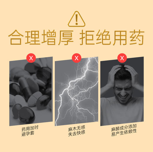 FX 大象 超薄安全套男幻久避孕套 商品图4